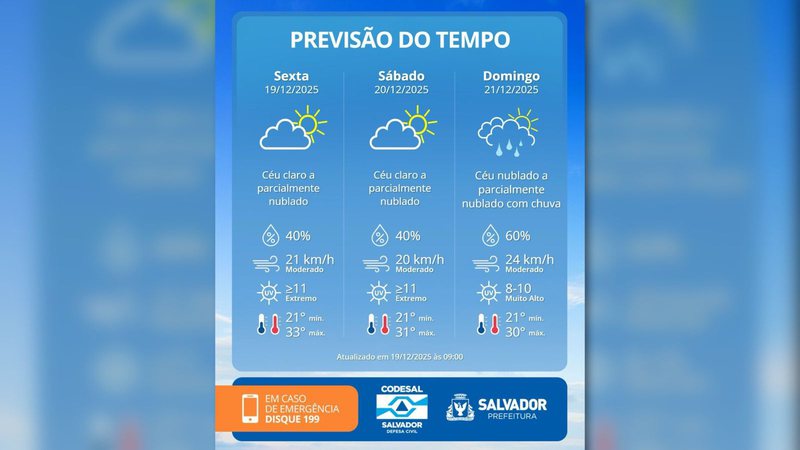 Divulgação