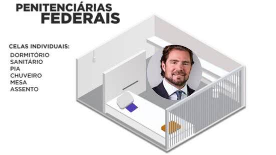 Reprodução /Divulgação e Secretaria Nacional de Políticas Penais