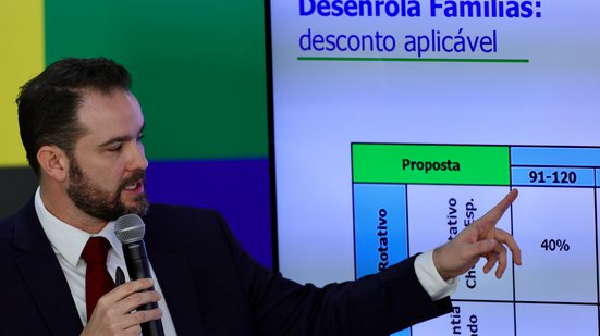Fabio Rodrigues-Pozzebom / Agência Brasil
