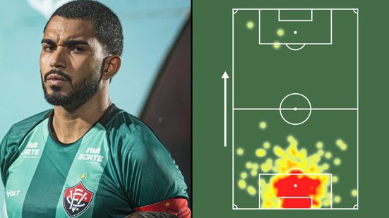 Reprodução / X / Sofascore