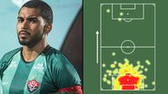 Reprodução / X / Sofascore