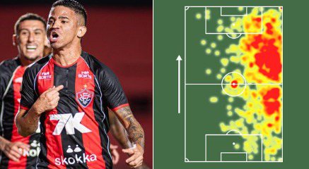 Reprodução / Sofascore / X
