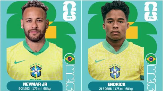 Reprodução/Panini