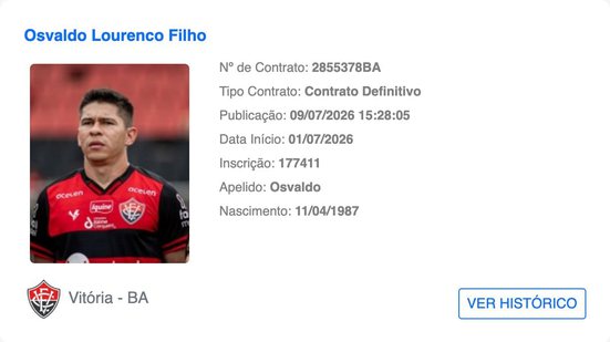 Reprodução / CBF