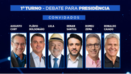 Imagem O que esperar do debate entre candidatos à Presidência da República na Band