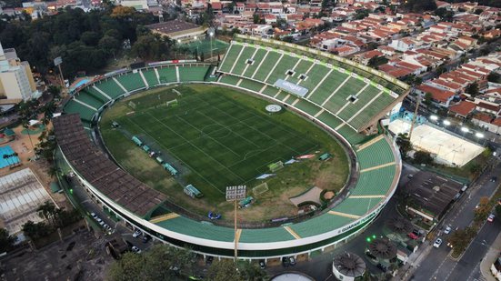Raphael Silvestre | Guarani FC