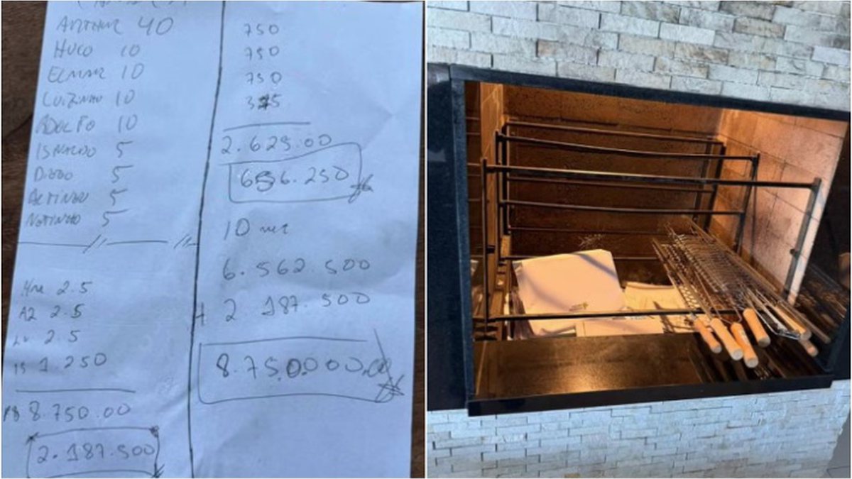 PF encontra lista com nomes de deputados baianos e possíveis valores em churrasqueira da casa de Ciro Nogueira - Foto