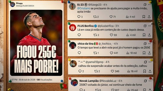Multa de R$ 1.446 a Cristiano Ronaldo gera polêmica - Reprodução/GE