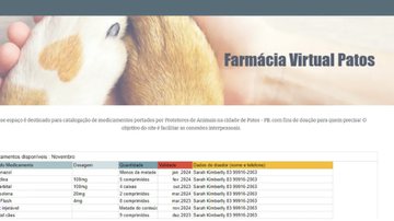 Reprodução/Google/Farmácia Virtual Patos