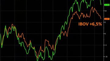 Bloomberg / Reprodução