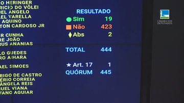 Reprodução / TV Câmara