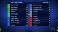 Reprodução / TV Globo