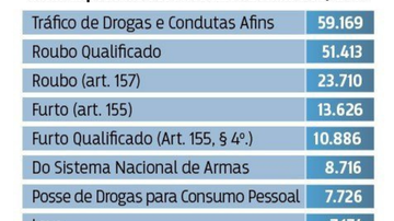 Reprodução  / Brasil Post