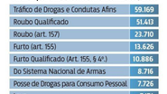 Reprodução  / Brasil Post