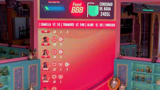 Reprodução / Globoplay