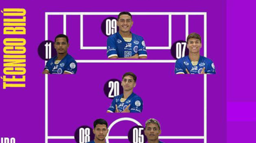 Reprodução/Copinha
