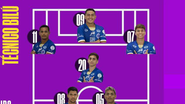 Reprodução/Copinha