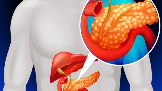 Reprodução / Freepik