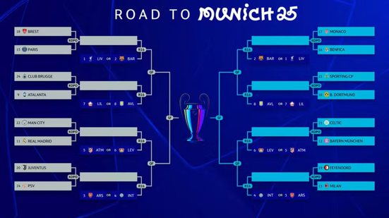 Divulgação/Uefa