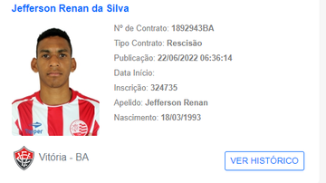 Reprodução Galáticos Online