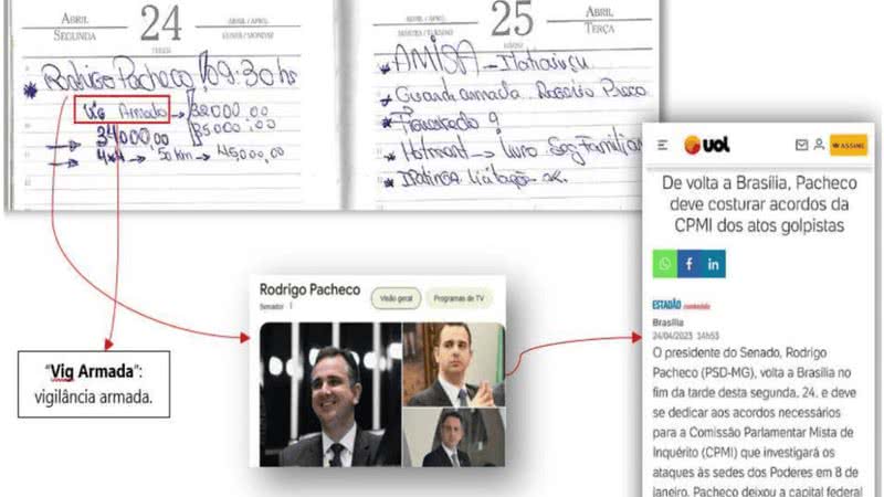 Reprodução´: PF