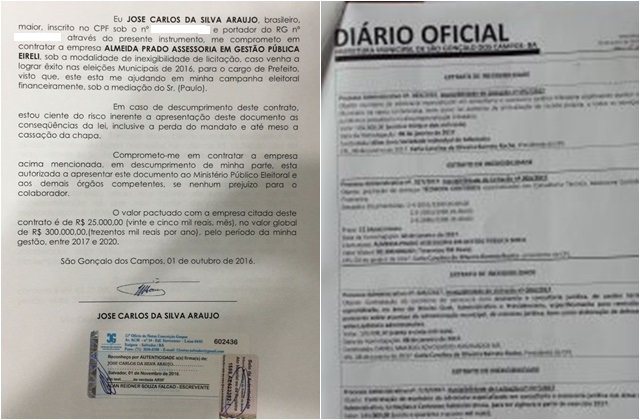 Imagem Prefeito de São Gonçalo é acusado de pactuar com empresas por apoio político em troca de licitações 