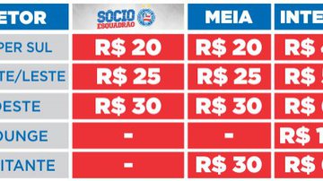 Felipe Oliveira / EC Bahia