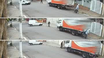 Reprodução