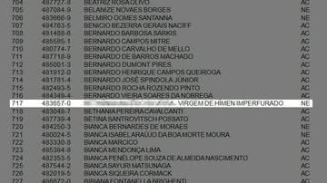Reprodução
