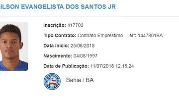Reprodução