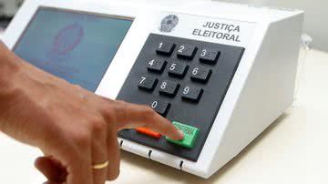 Reprodução