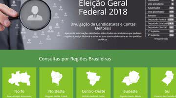 Reprodução