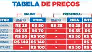 Reprodução