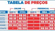 Reprodução