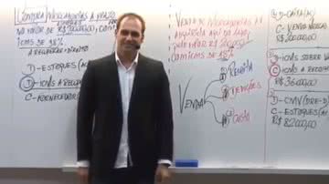 Reprodução