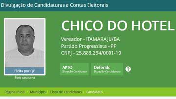 Reprodução