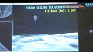Reprodução/ISRO