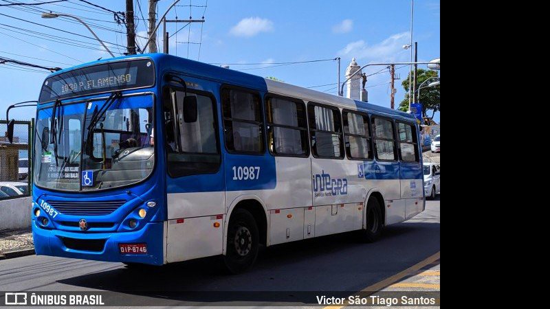 Ônibus Brasil/Victor São Tiago Santos
