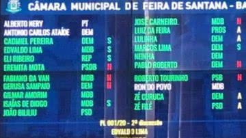 Reprodução
