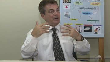 Reprodução