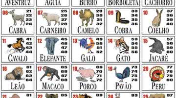 Reprodução/ Pinterest