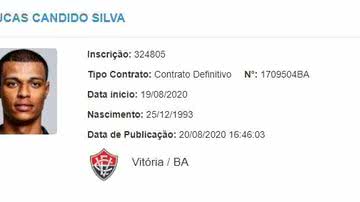 Reprodução/Boletim Informativo Diário/CBF
