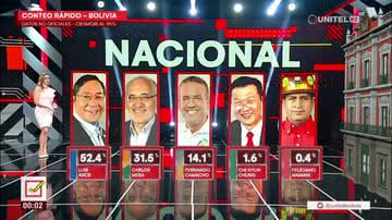 Reprodução/Twitter