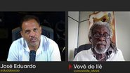 Reprodução