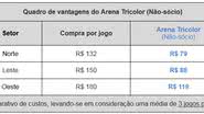 Imagem Arena lança plano de ingressos para torcedores do Bahia não sócios