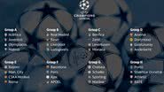 Imagem Uefa define grupos da Liga dos Campeões; Bayern cai no grupo da morte