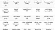 Imagem Confira os 50 deputados federais mais votados com 99,35% dos votos