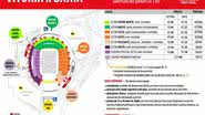 Imagem BaVi: ingressos para clássico decisivo começam a ser vendidos neste domingo