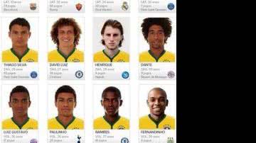Imagem Com duas supresas, Brasil está convocado para a Copa do Mundo