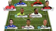 Imagem Dois jogadores do Vitória estão na seleção da 12ª rodada do Brasileirão